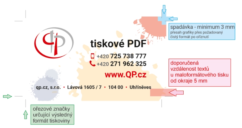 náležitosti tiskového PDF
